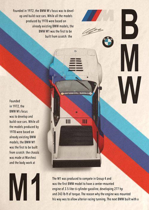 Vintage Sports Car Poster Canvas Painting Posters