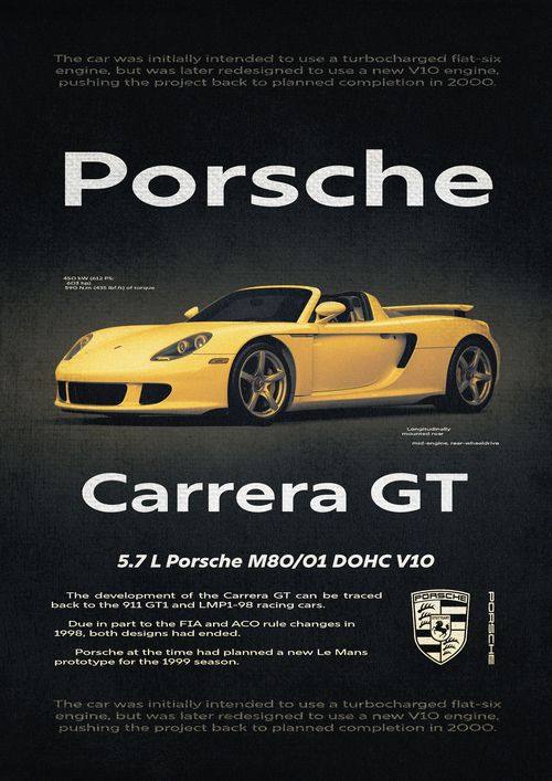 Vintage Sports Car Poster Canvas Painting Posters