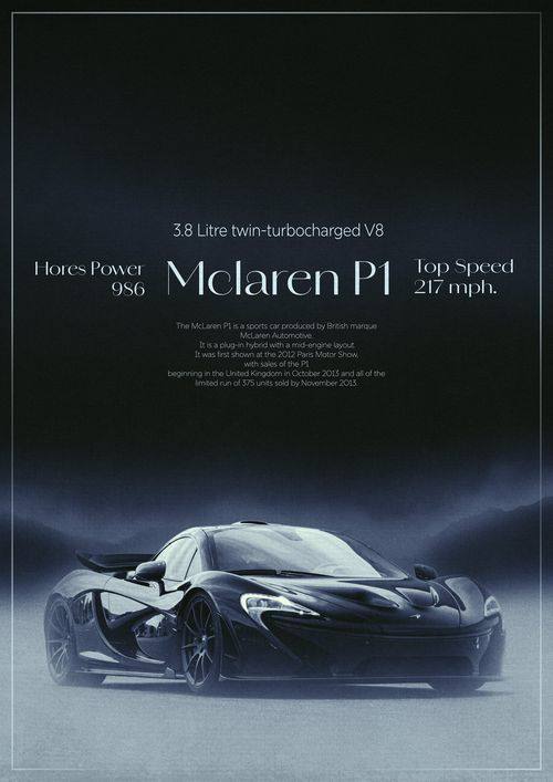 Vintage Sports Car Poster Canvas Painting Posters