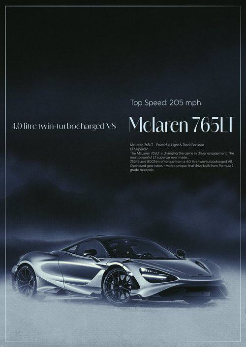Vintage Sports Car Poster Canvas Painting Posters