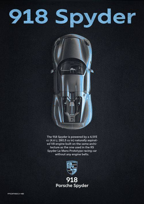 Vintage Sports Car Poster Canvas Painting Posters